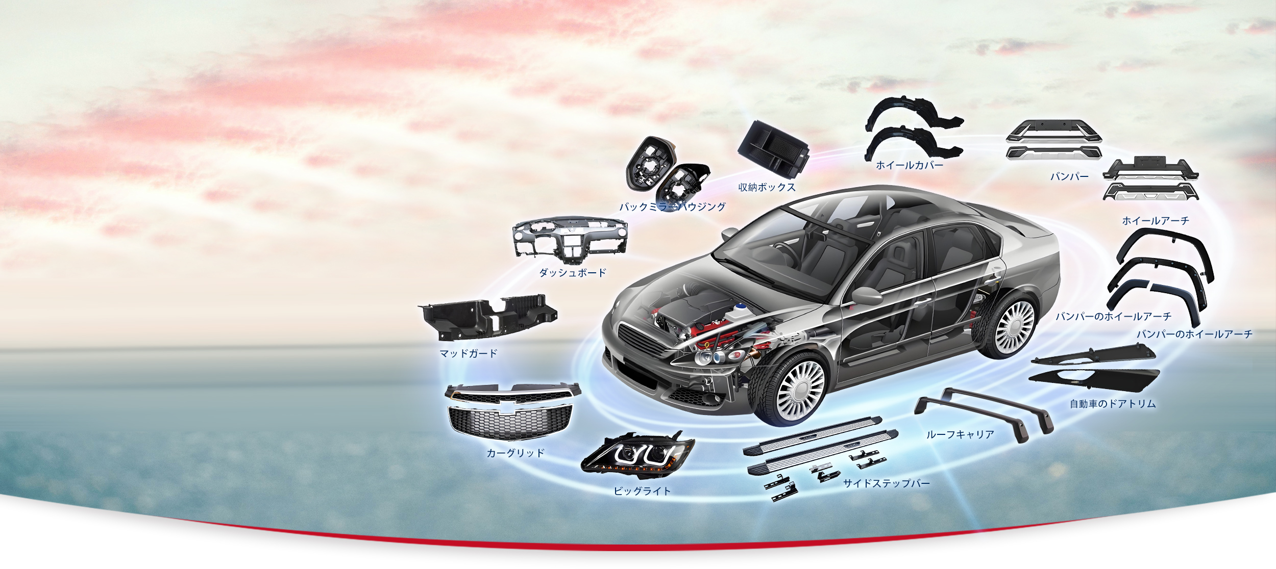 しっかりフィット、